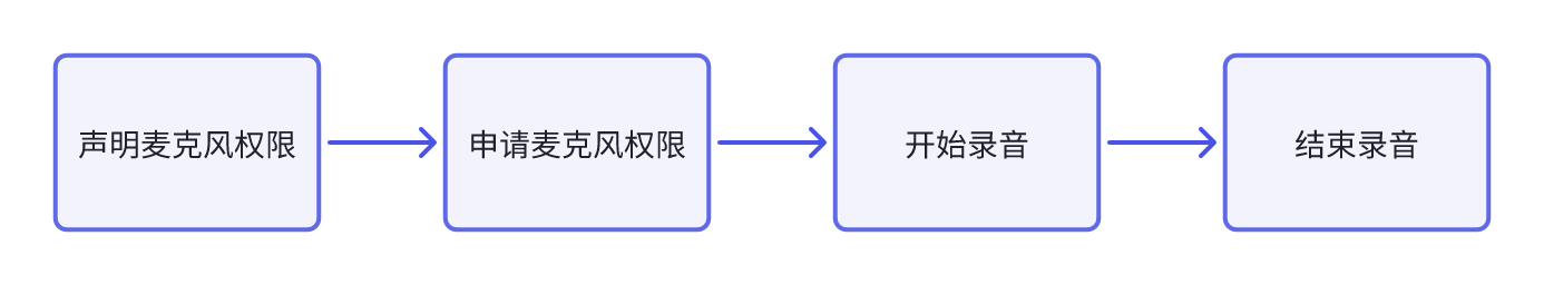 image-20240909210811015