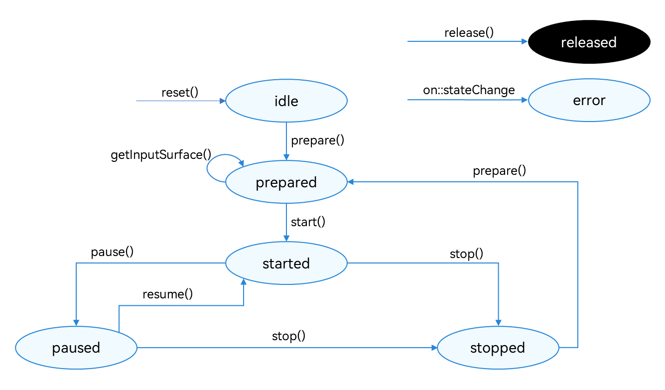 image-20241124081207334
