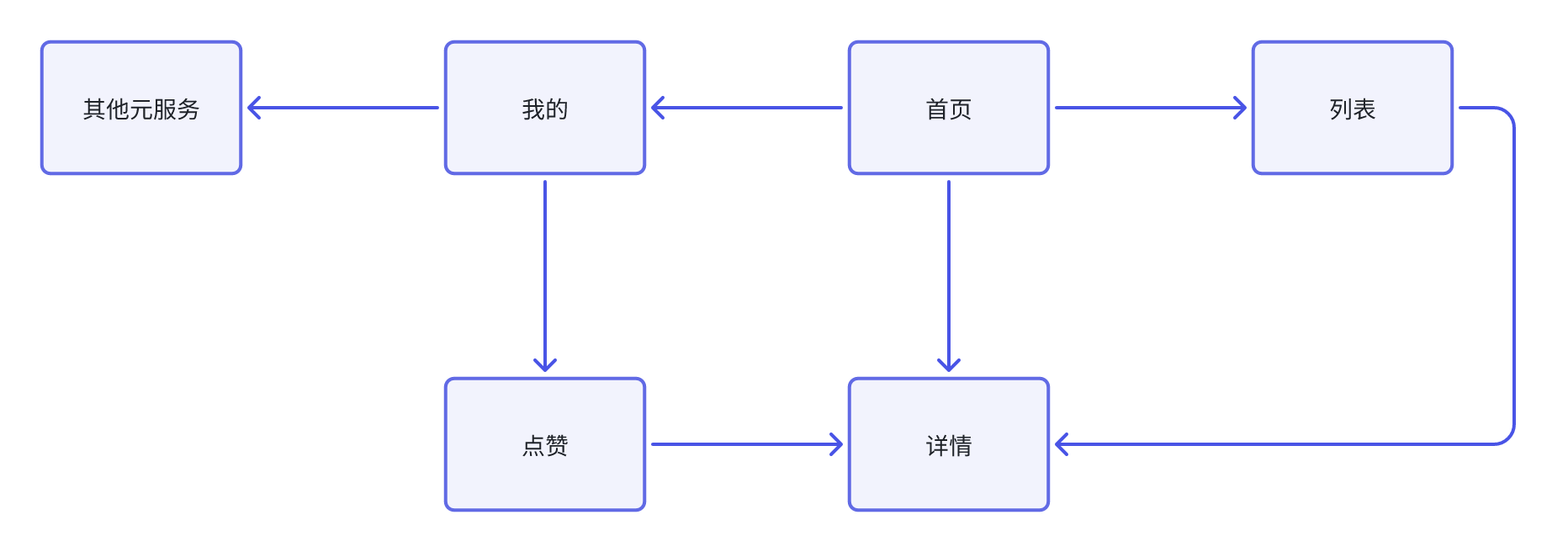 image-20241210075359617