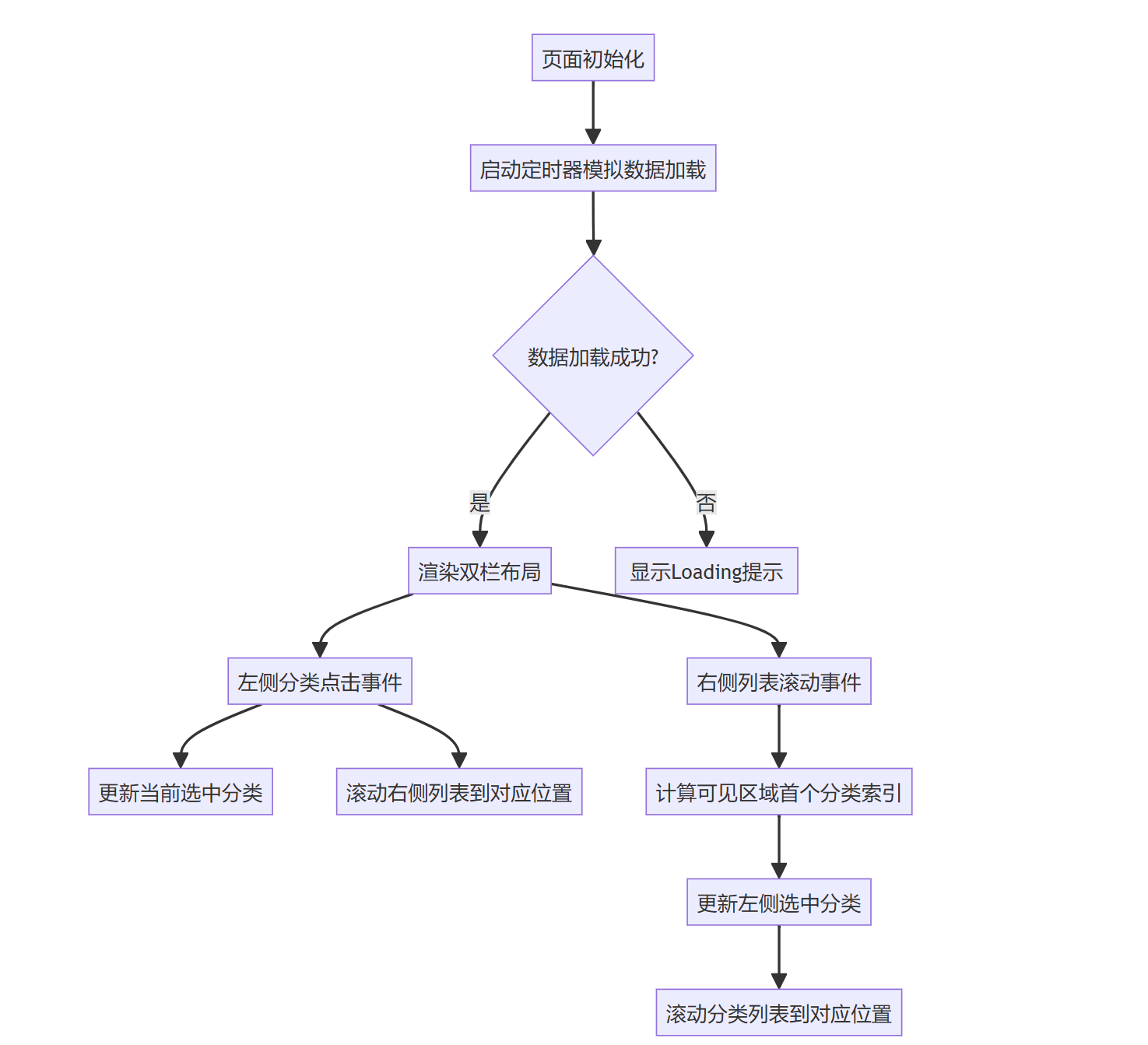 image-20250717230556538