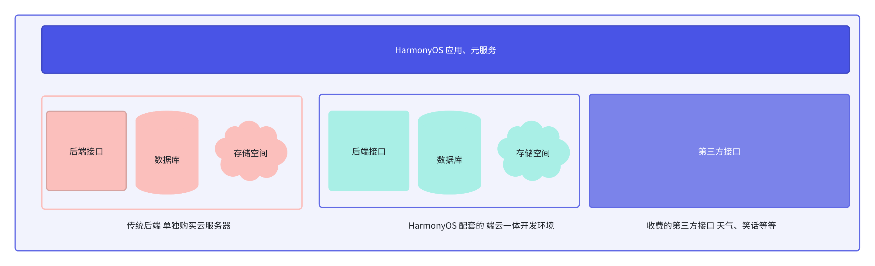 image-20250722080239722