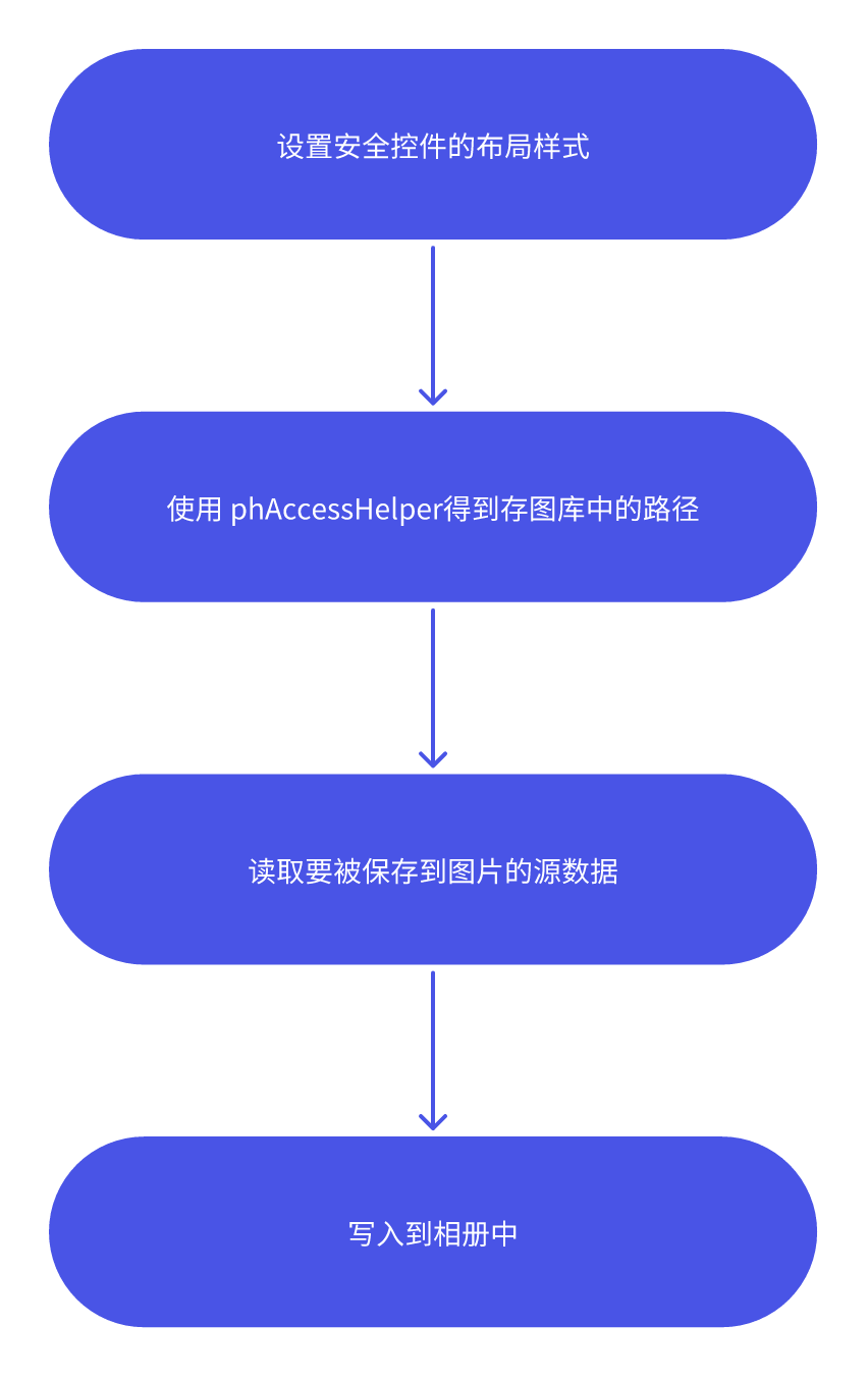 image-20250825110949943