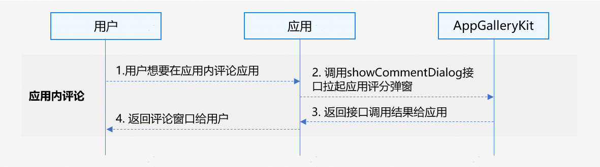 image-20250925160014444