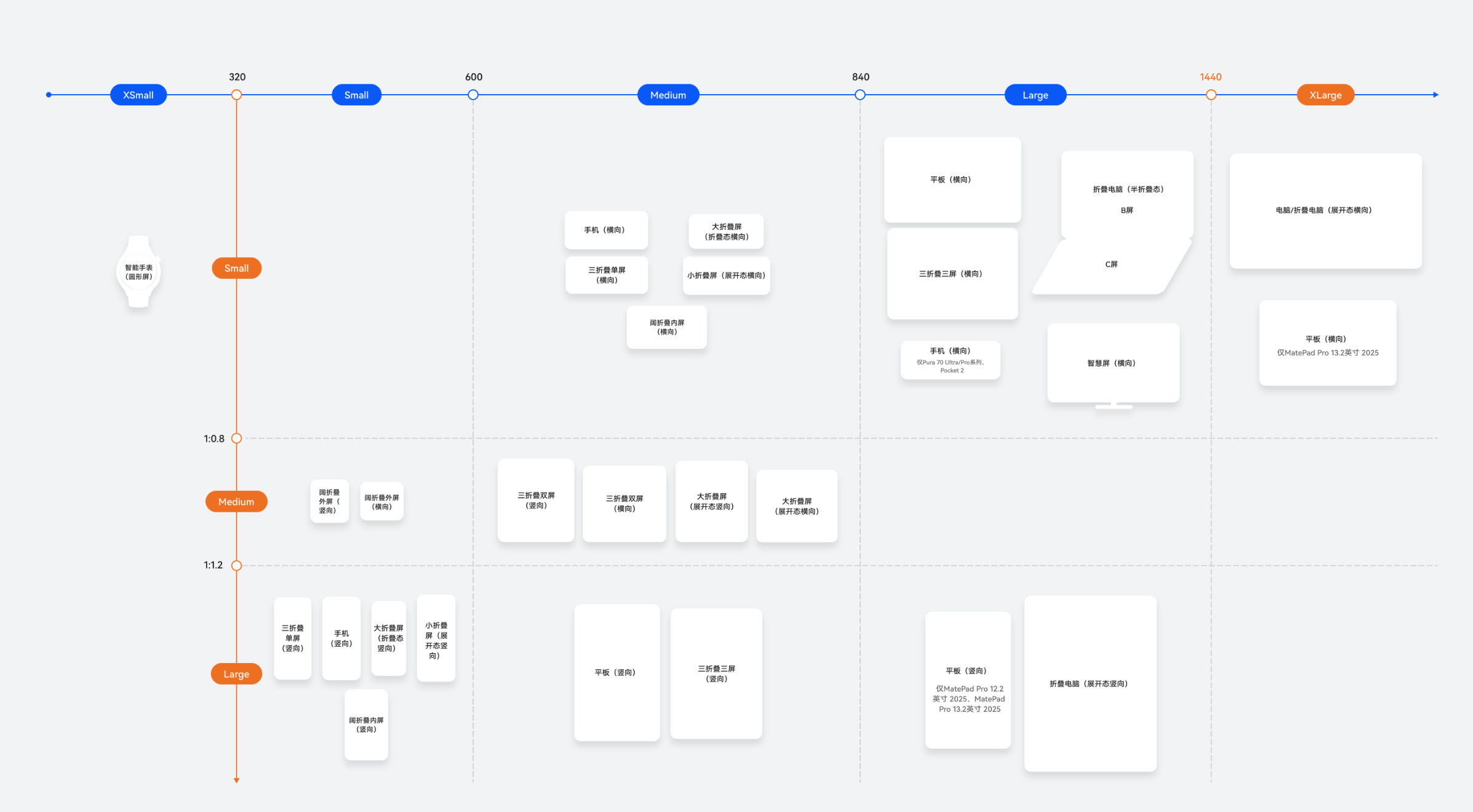 image-20251030221518090